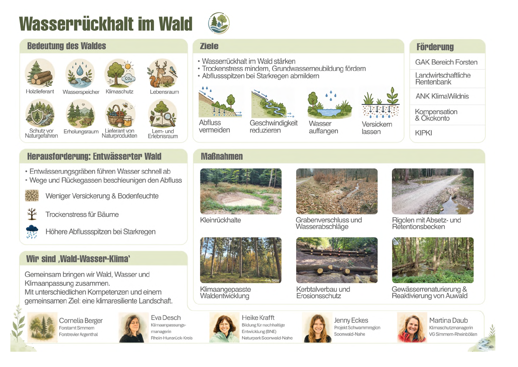 Übersicht über den Wasserrückhalt im Wald mit definierten Zielen, Maßnahmen, Herausforderungen