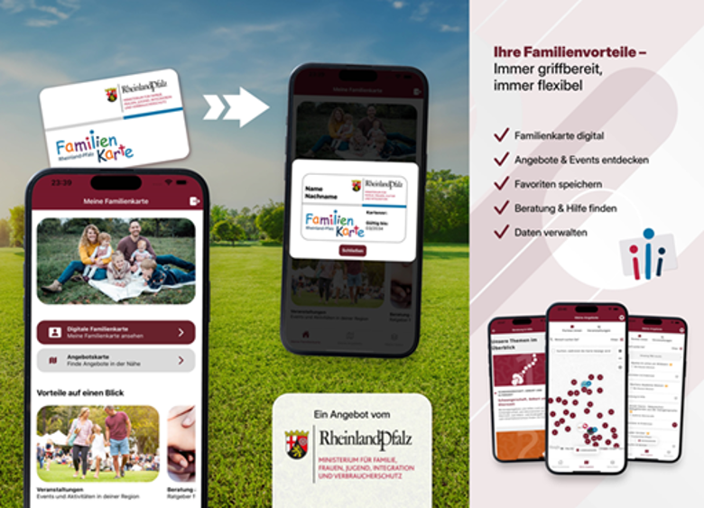 Fyler der Familienkarte mit Infos