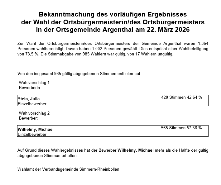 Bekanntmachung des vorläufigen Ergebnisses der Wahl des Ortsbürgermeisters Argenthal